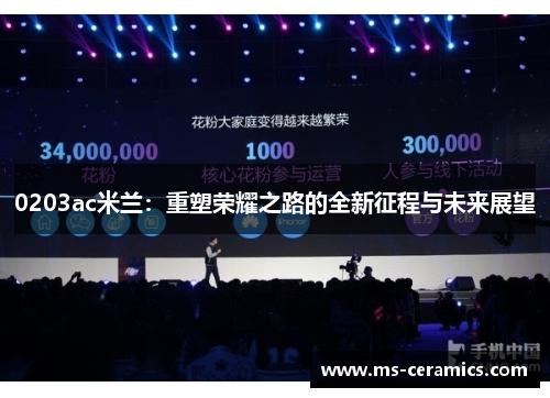 0203ac米兰：重塑荣耀之路的全新征程与未来展望